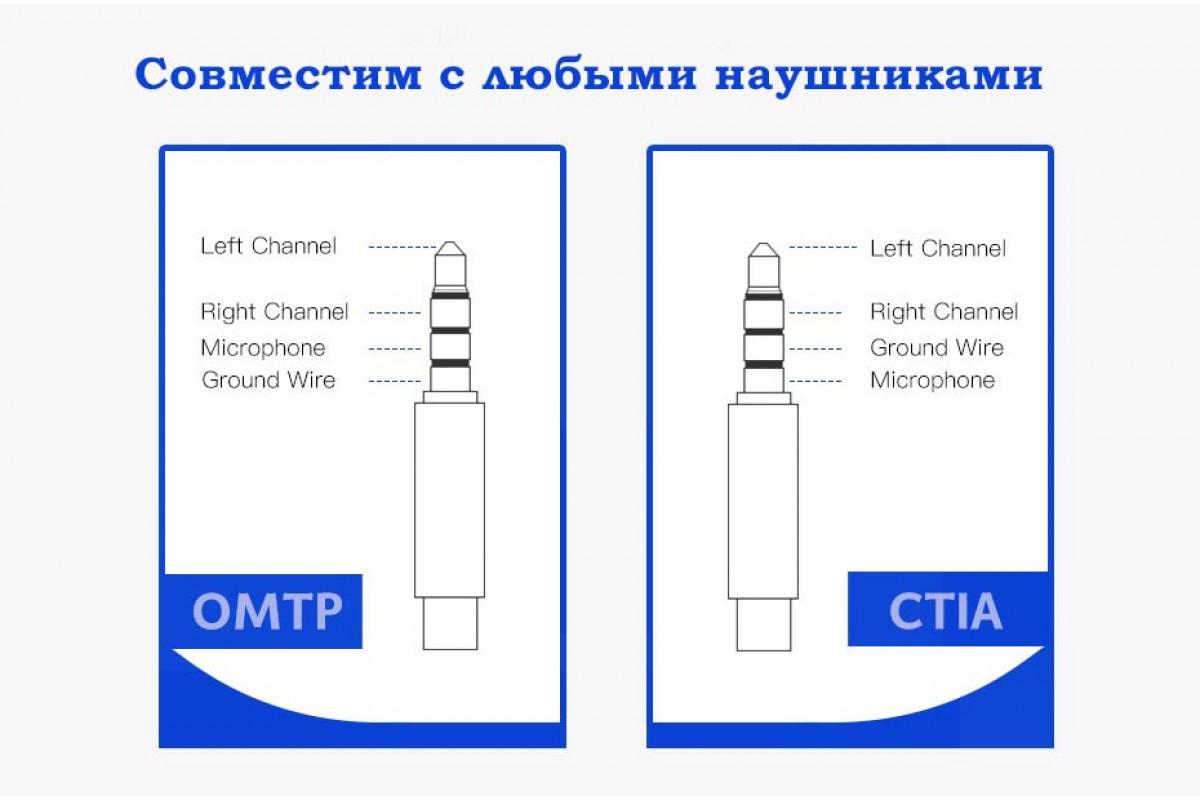 Приемник беспроводной UGREEN CM110 для наушников с микрофоном и AUX 3,5 мм выходом Bluetooth 4.2 (239301) - фото 5