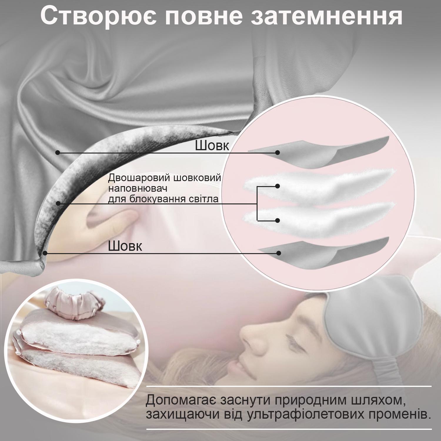 Маска для сна тканевая Серый (58_3_0_3C) - фото 4 Маска для сна тканевая Серый (58_3_0_3C) - фото 4