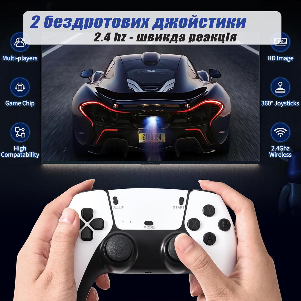 Ігрова приставка Stick M15 Plus 4K 64Gb (24277890) - фото 11