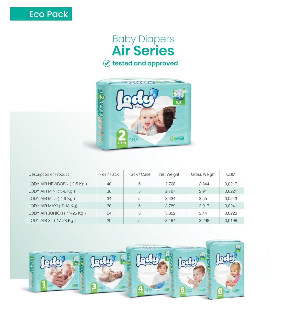 Детские подгузники дышащие LODY AIR XLARGE р. 6 16+ кг 20 шт./уп. (000006635) - фото 5