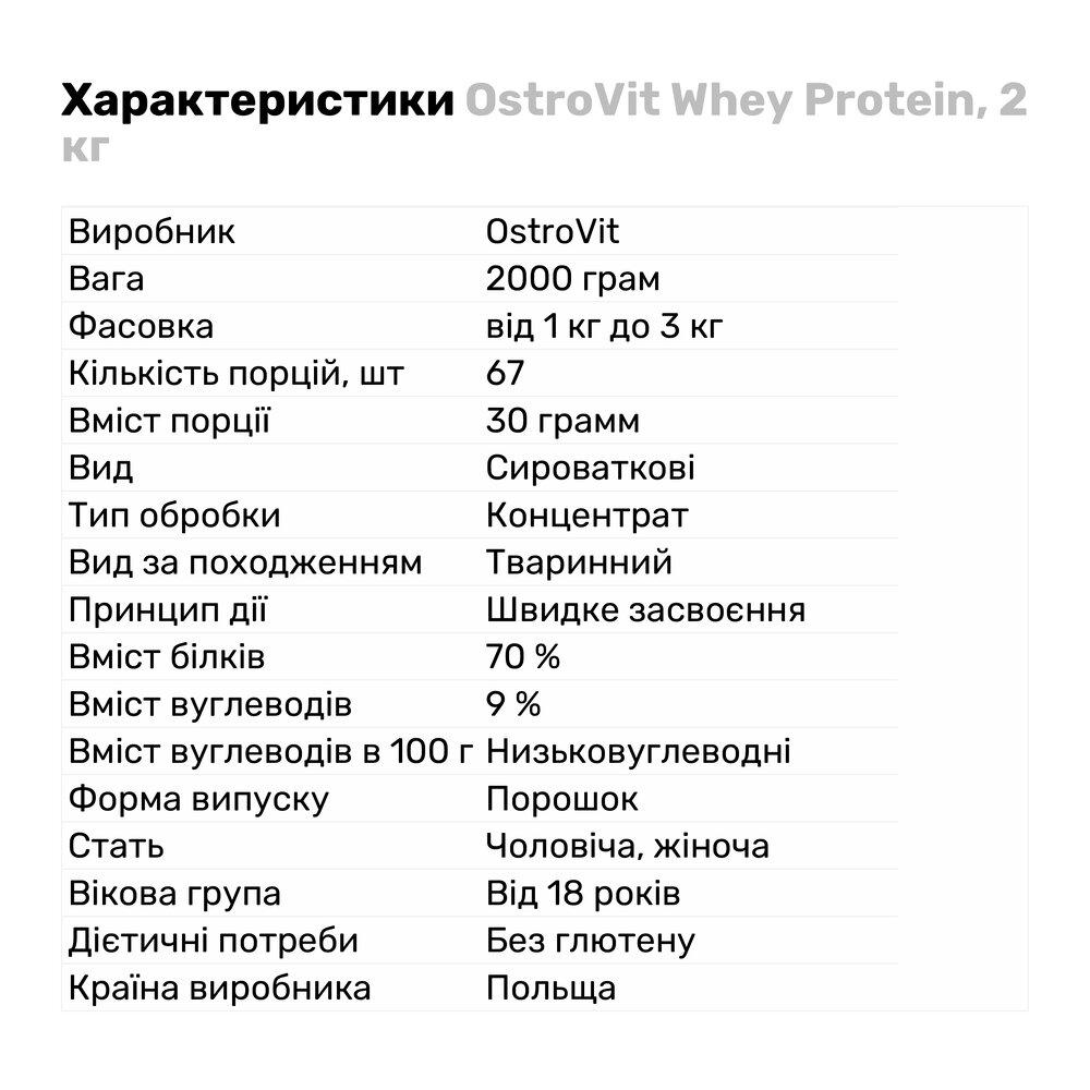 Протеин OstroVit Whey 2 кг Яблочный пирог (1978V1104) - фото 2