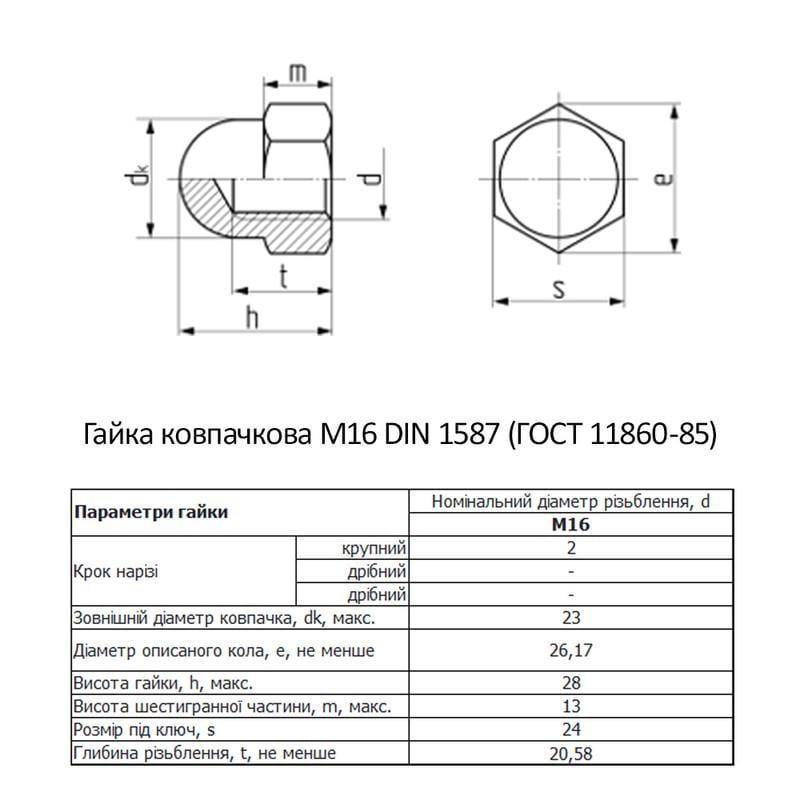 Гайка колпачковая Metalvis М16 DIN1587 нержавеющая сталь шаг 2 под ключ 24 мм 25 шт. (N6KL0000N6KL160000) - фото 2