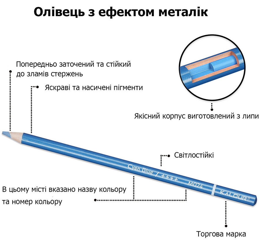 Набір кольорових олівців KALOUR Metallic 50 кольорів з ефектом металік - фото 6