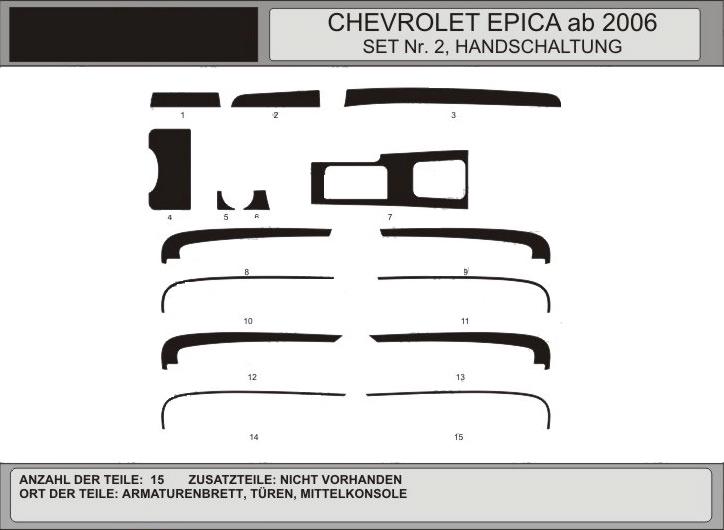 Накладки в салон Красный Meric для Chevrolet Epica 2006-2014 гг. пластик Красный