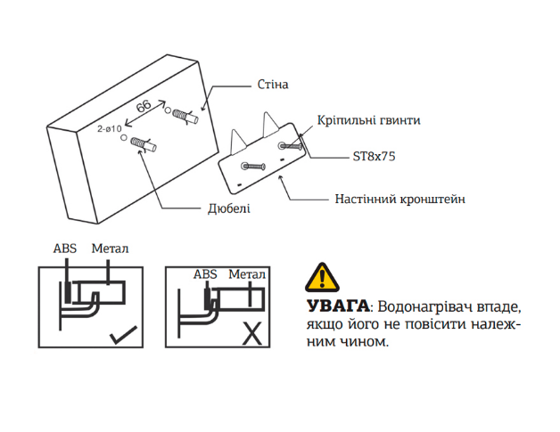 Бойлер під мийку Mixxus EWH-0606 Small Under мокрий ТЕН 1,5 кВт 6 л (17842502) - фото 7