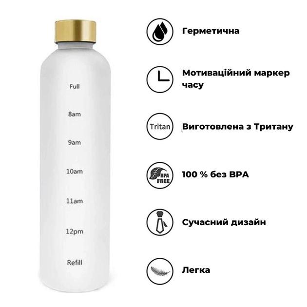 Бутылка для воды Refill White - фото 4