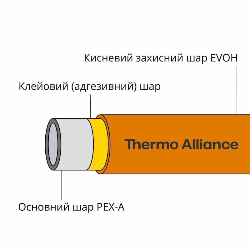 Труба Thermo Alliance PEX-A EVOH 16х2 мм 600 м Orange (SD00052689) - фото 2