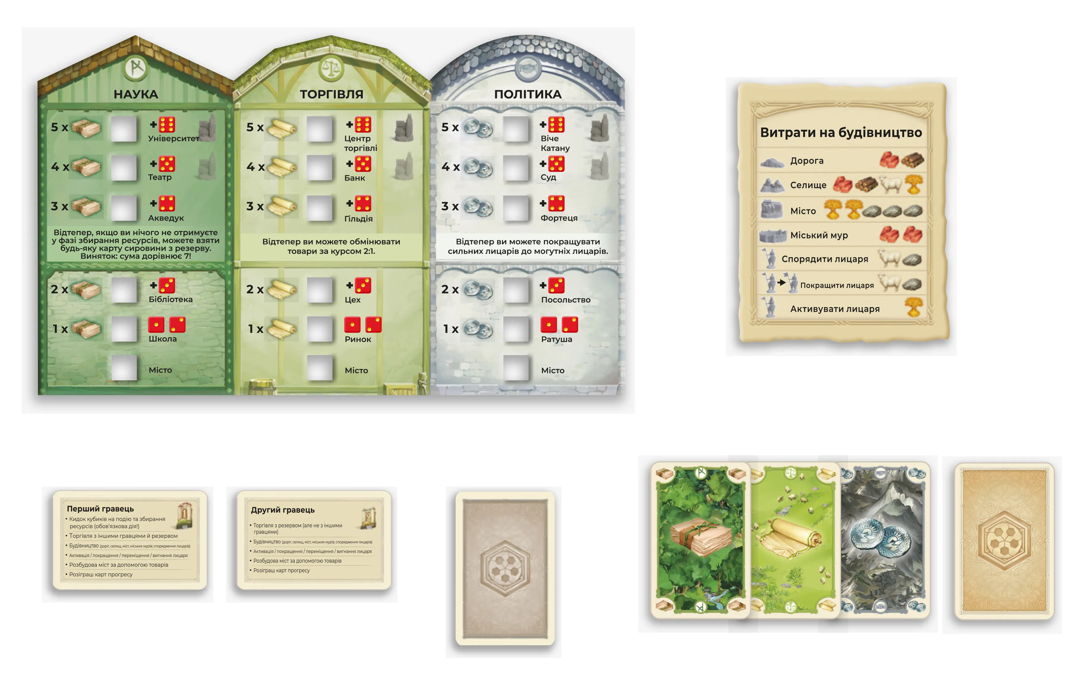 Настольная игра CATAN Города и рыцари дополнения для 5–6 игроков на украинском (000054) - фото 5 Настольная игра CATAN Города и рыцари дополнения для 5–6 игроков на украинском (000054) - фото 5