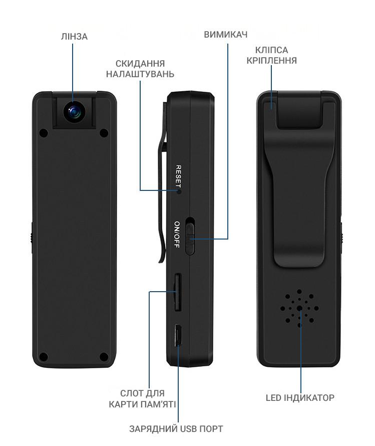 WiFi мини боди камера ZTour RD03 с поворотным объективом и ночным видением 1080 P - фото 6 WiFi мини боди камера ZTour RD03 с поворотным объективом и ночным видением 1080 P - фото 6
