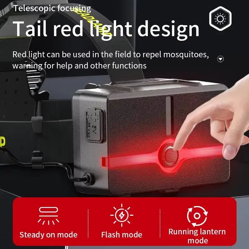 Фонарь налобный H610-white laser led PM50-TG Motion Sensor 3x18650 ЗУ Type-C (ML-05144) - фото 6 Фонарь налобный H610-white laser led PM50-TG Motion Sensor 3x18650 ЗУ Type-C (ML-05144) - фото 6