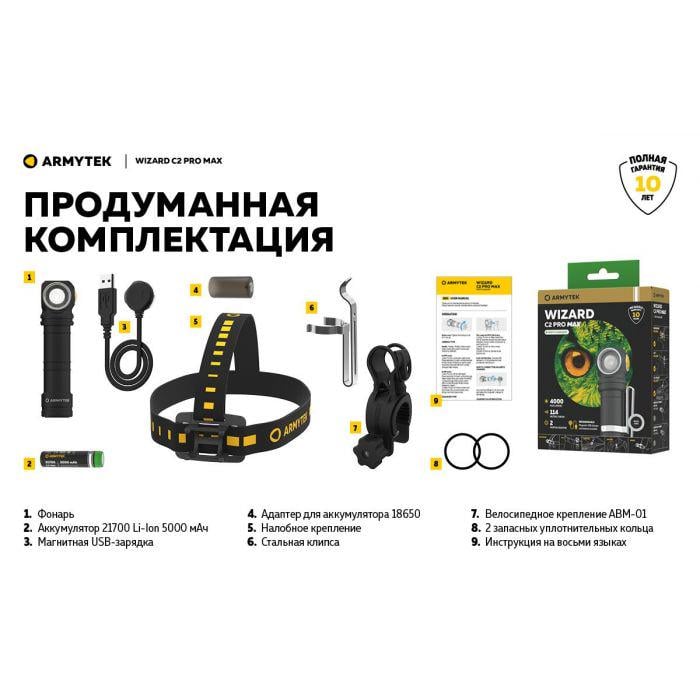 Налобний ліхтар Armytek Wizard v4 C2 Pro Max XHP70.2 Magnet USB 1х21700 Olive - фото 12