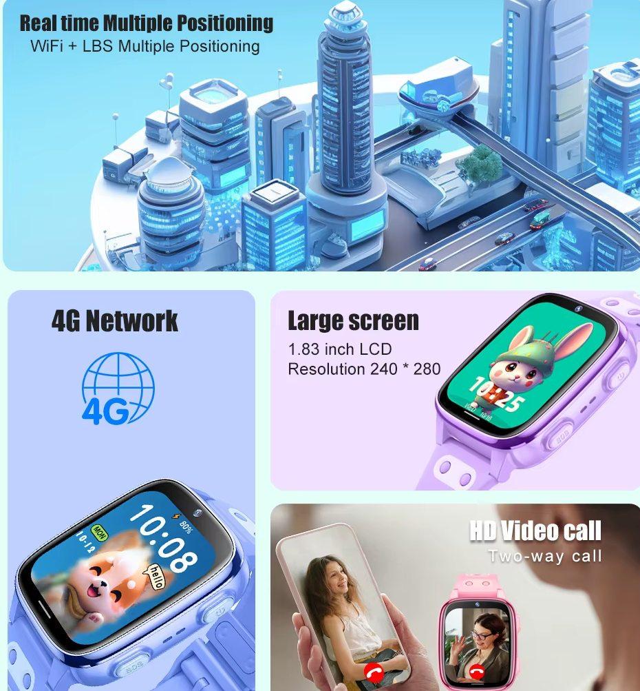 Розумний годинник-телефон для дітей 4G Lemfo D57 з SIM-картою, GPS геолокацією, відеозв'язком та кнопкою SOS Фіолетовий (757874678) - фото 15
