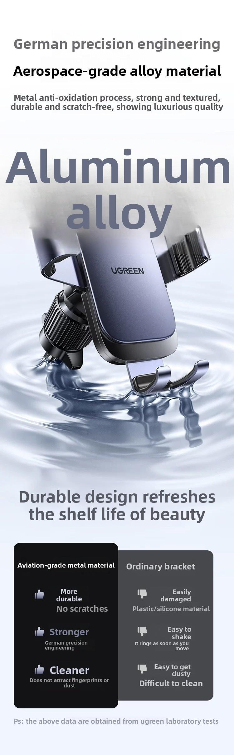 Держатель автомобильный Ugreen (55548) - фото 12