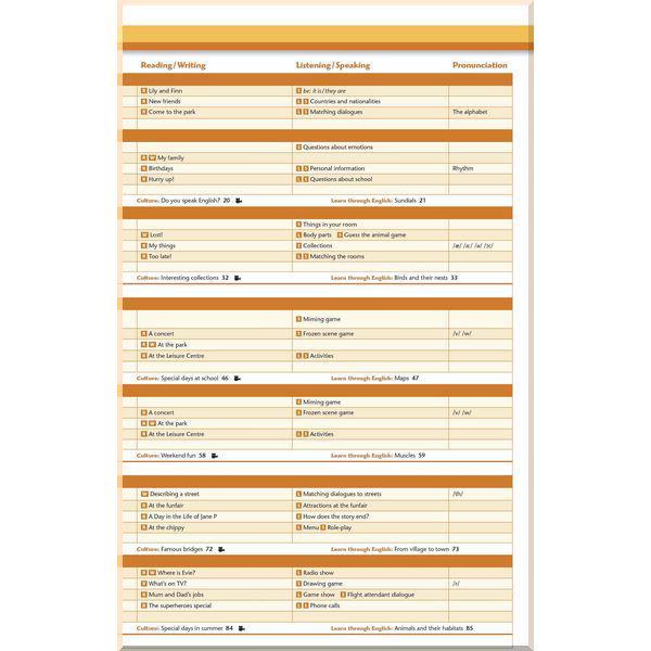 Учебник Project Explore Starter Student's Book - фото 3