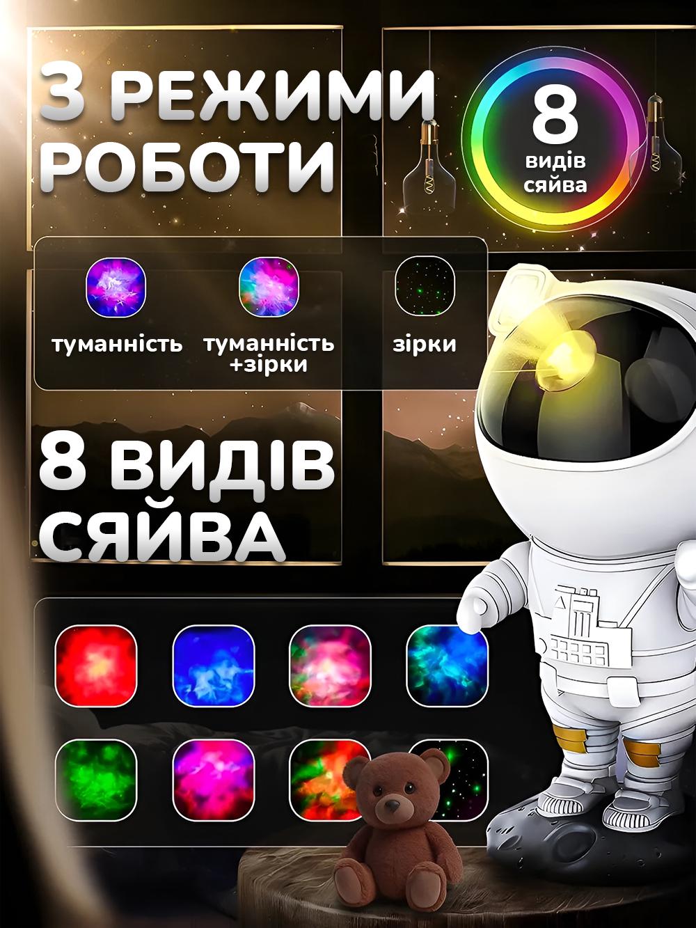 Ночник проектор звездное небо JoyPro лазерный led 360° с пультом Белый (a18bb0e2) - фото 3