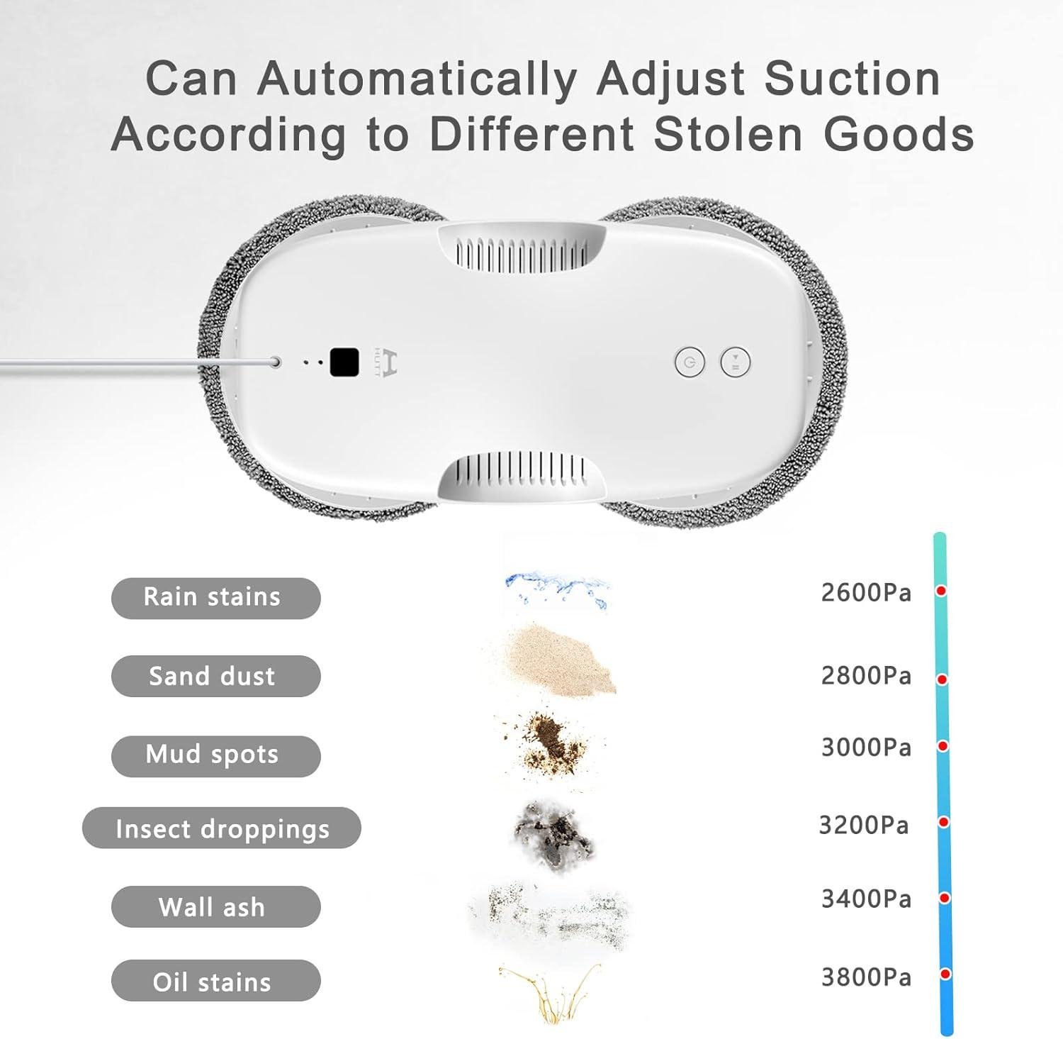 Робот для мойки окон HUTT DDC55 с дистанционным управлением (12347888) - фото 4