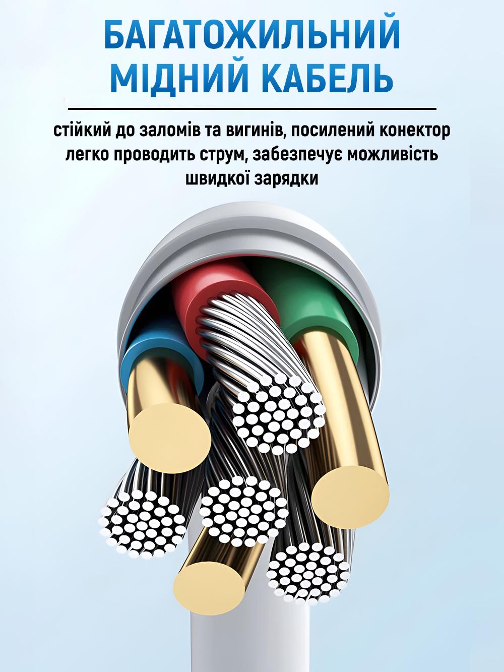 Комплект быстрой зарядки для андроида и айфона Andowl Q-CD699X1 тайпси 25 Вт Адаптер Type-C iPhone iPad Android Apple Белый (89290f0f) - фото 6