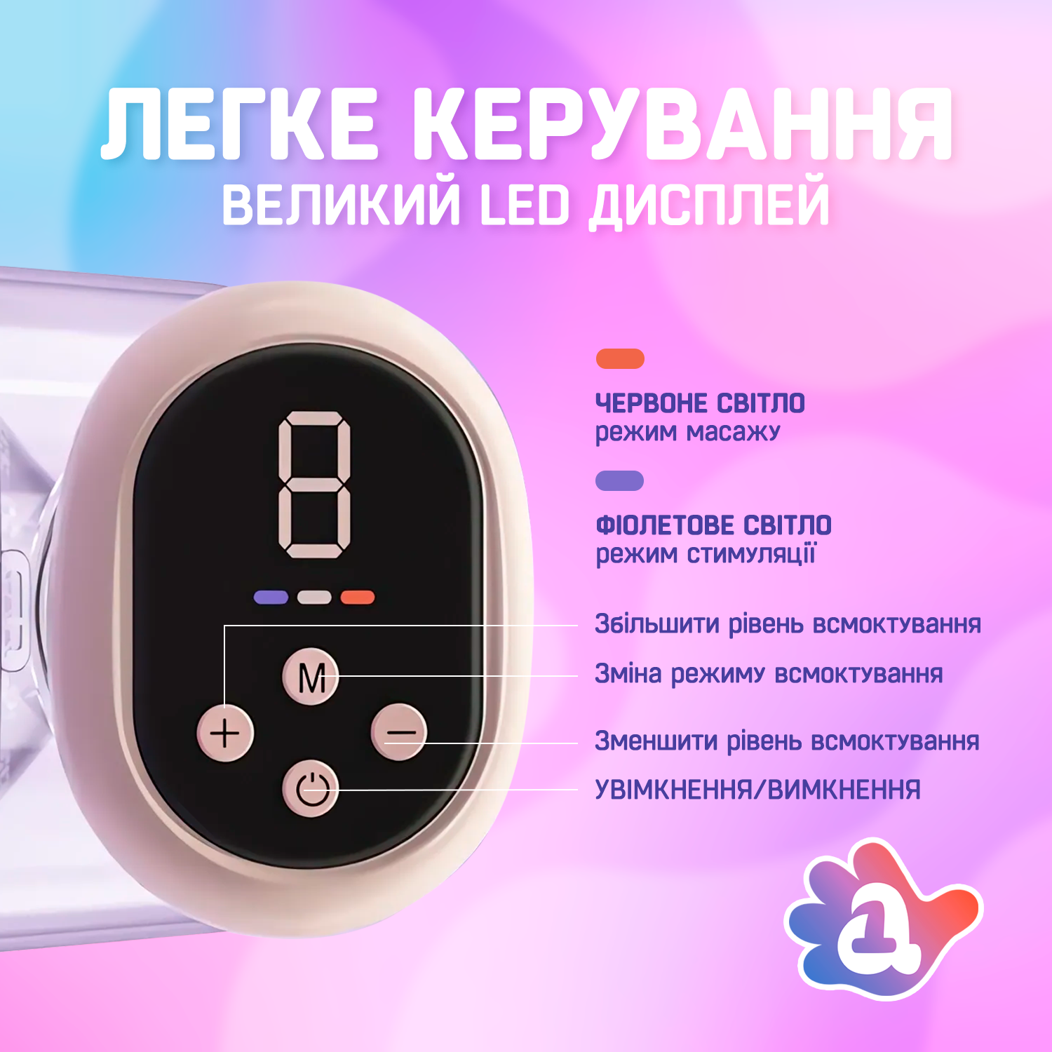 Молокоотсос аккумуляторный SBTR свободные руки 1500 mAh (SM-B1500) - фото 5