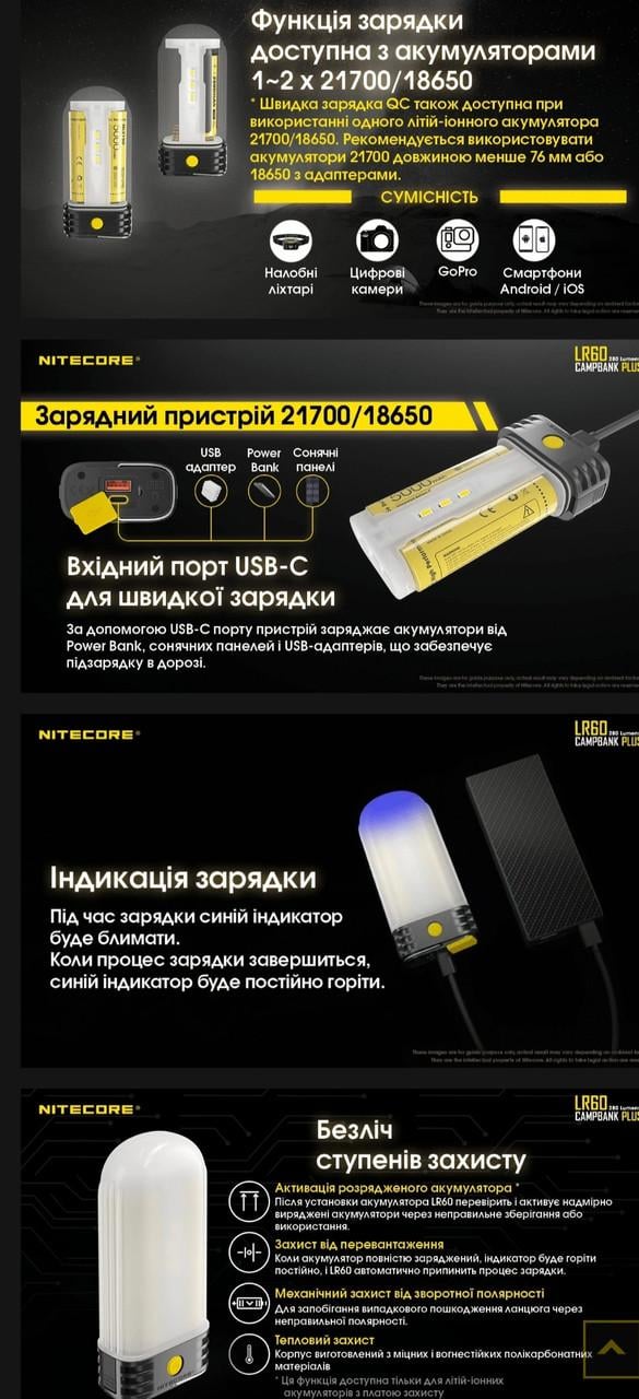 Ліхтар кемпінговий Nitecore LR60 3в1 USB Type-C (010102) - фото 5