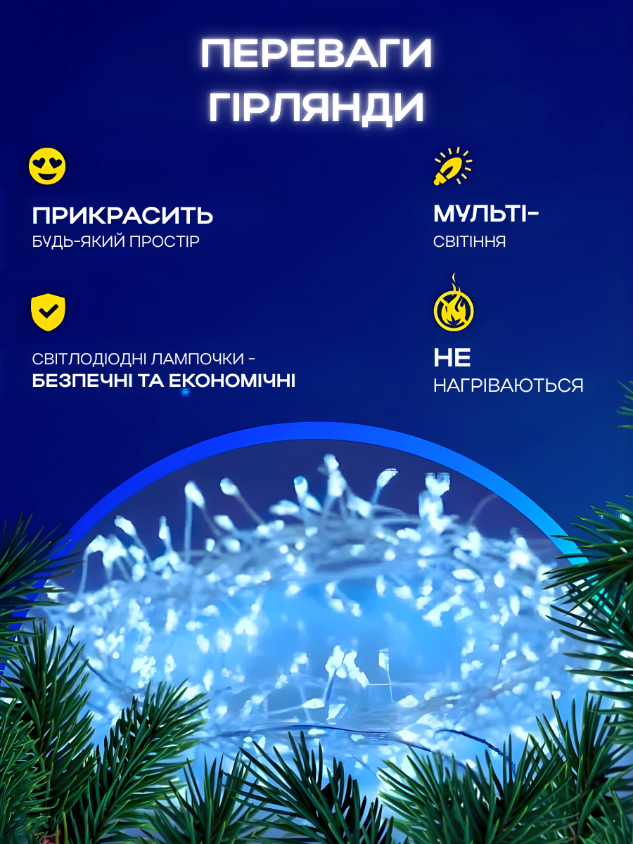 Гірлянда роса Мішура 20 м 600 LED 8 режимів Холодне біле світло/Прозорий дріт (6844834337) - фото 4