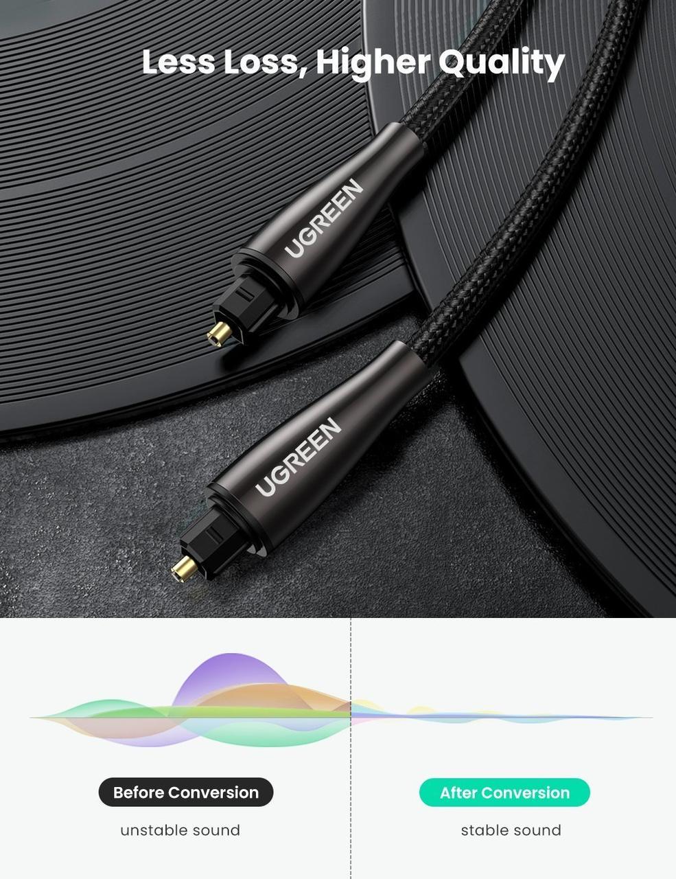 Кабель аудіо Ugreen Toslink оптичний 7 мм 1,5 м Black (AV108) - фото 3