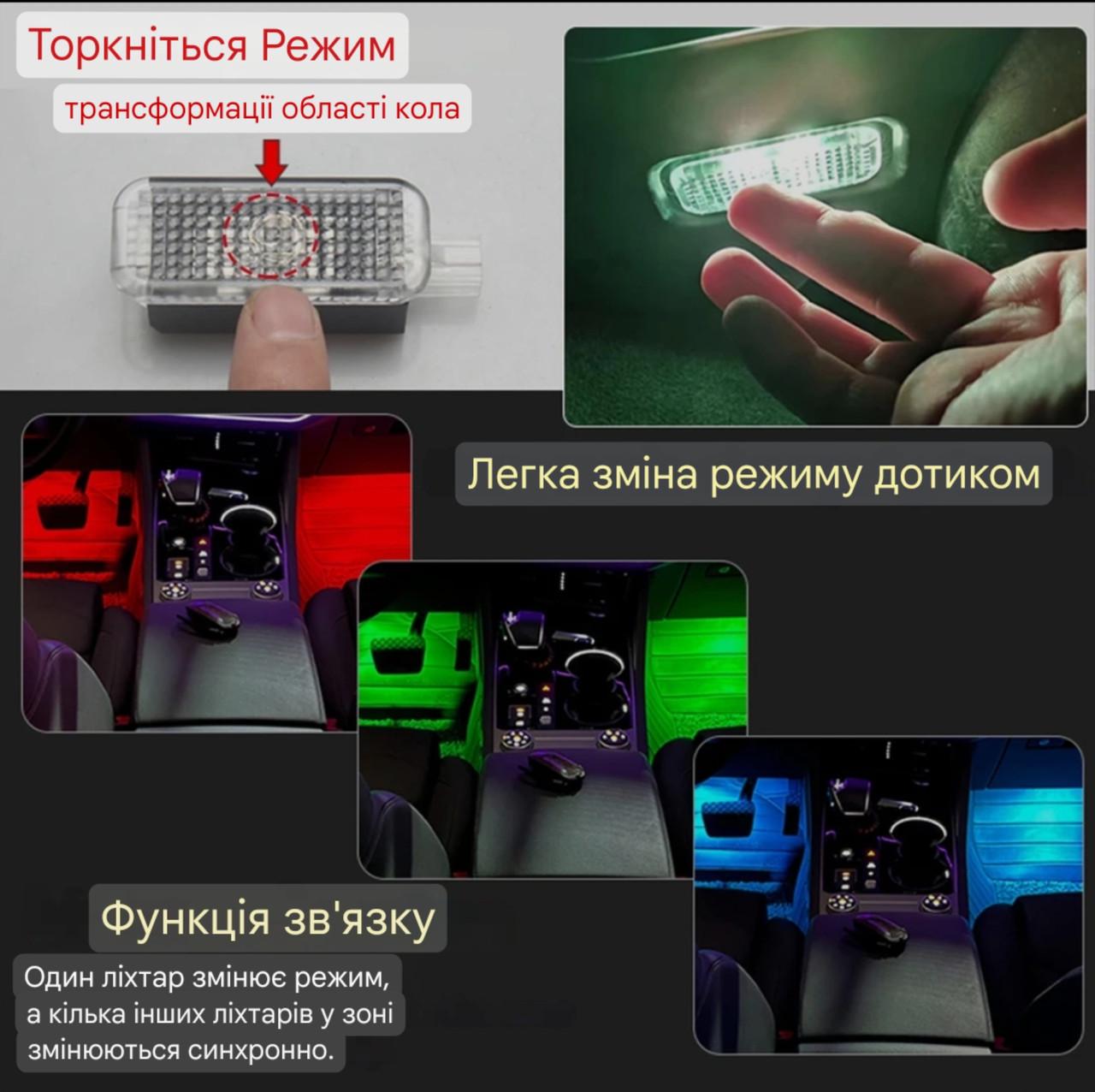 Подсветка салона авто светодиодная штатная Audi (2238684108) - фото 2 Подсветка салона авто светодиодная штатная Audi (2238684108) - фото 2