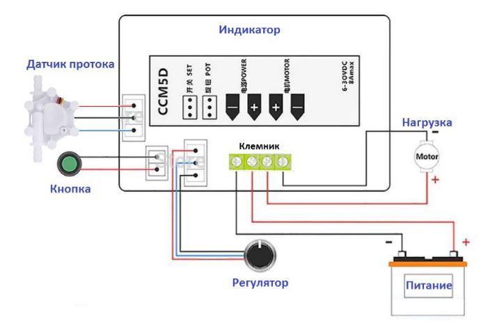 Контролер протоку рідини універсальний - фото 3 Контролер протоку рідини універсальний - фото 3
