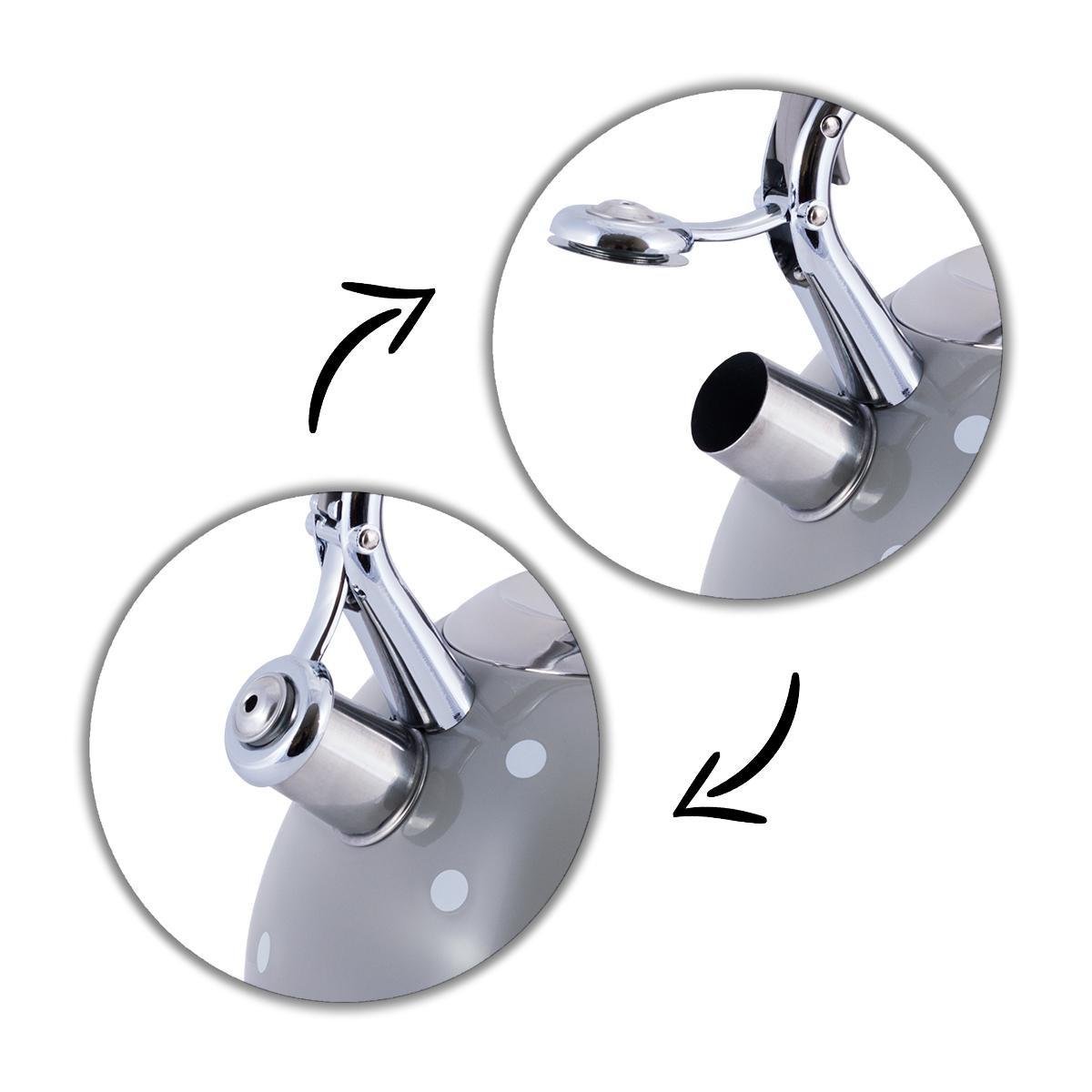 Чайник со свистком с глянцевым покрытием Kamille KM-0695AN из нержавеющей стали 3 л Серый (150-84-0695AN) - фото 7 Чайник со свистком с глянцевым покрытием Kamille KM-0695AN из нержавеющей стали 3 л Серый (150-84-0695AN) - фото 7