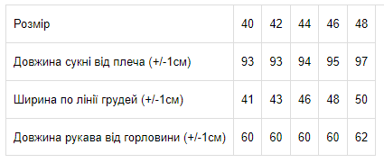 Сукня жіноча Носи своє р. 40 Зелений (8261-073-v1) - фото 3