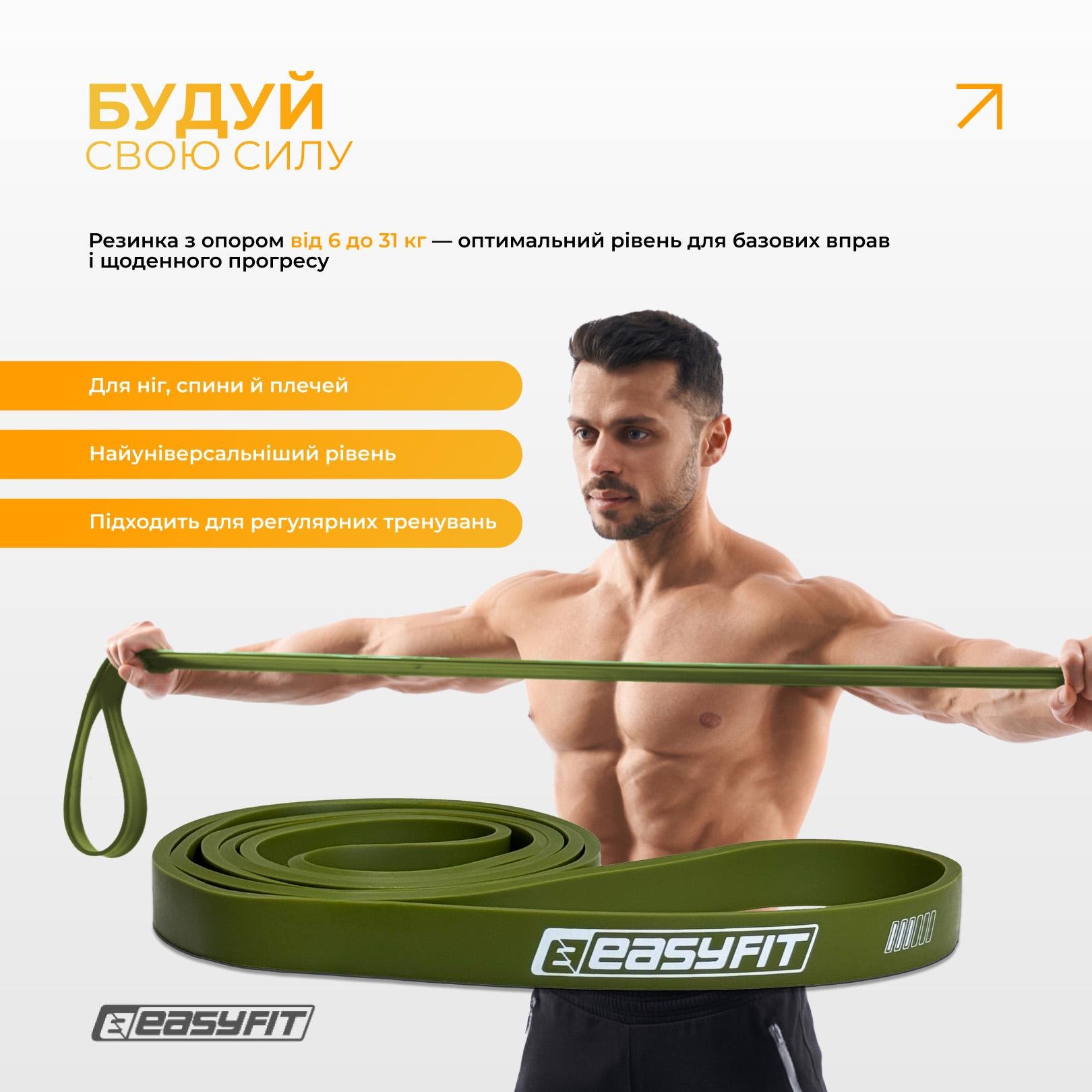 Резиновые петли EasyFit Ranger 1-65кг 5 шт. (EF-2654-MG) - фото 4