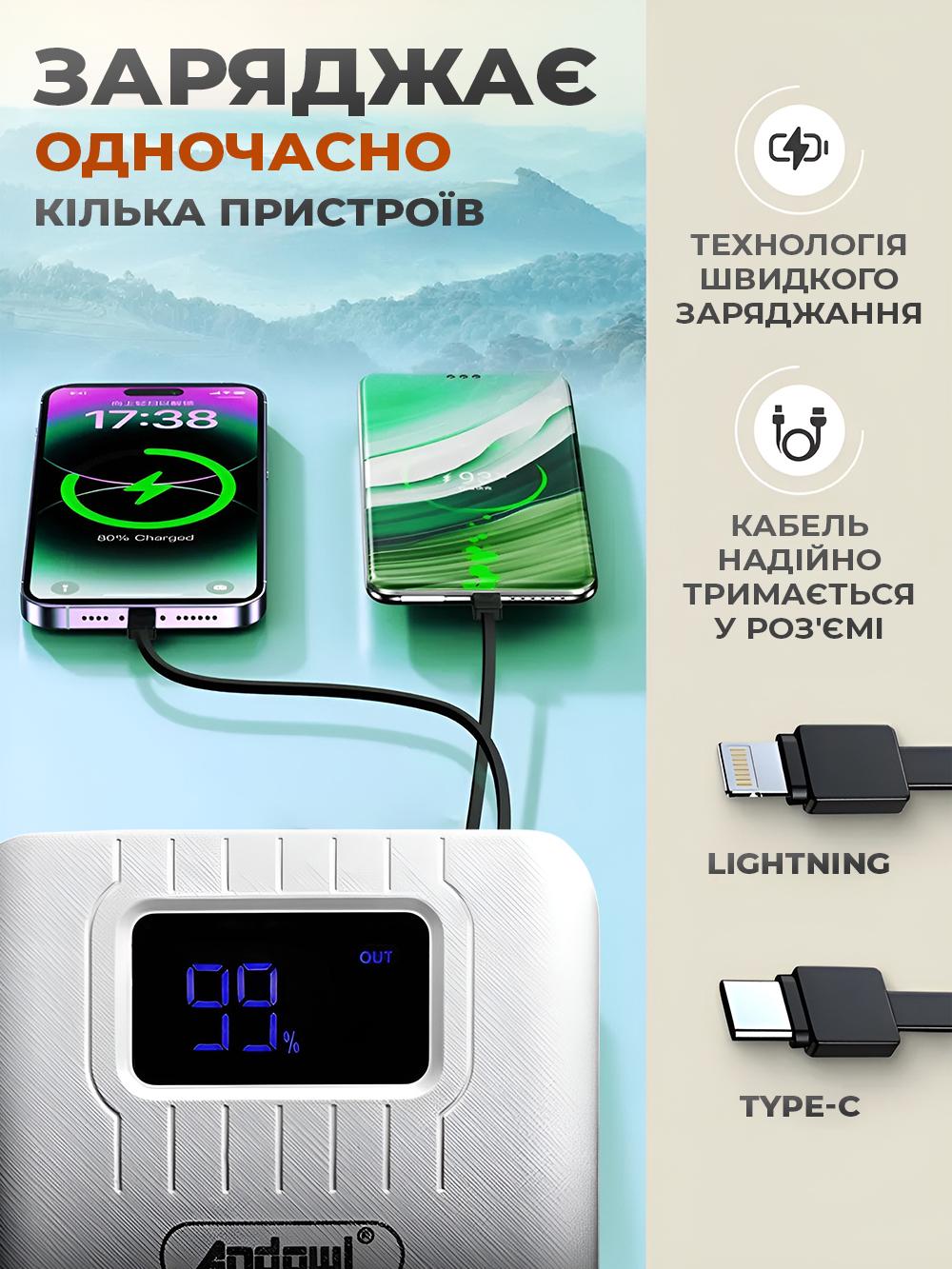 Павербанк Andowl Q-CD701 с быстрой зарядкой (446562e4) - фото 3 Павербанк Andowl Q-CD701 с быстрой зарядкой (446562e4) - фото 3