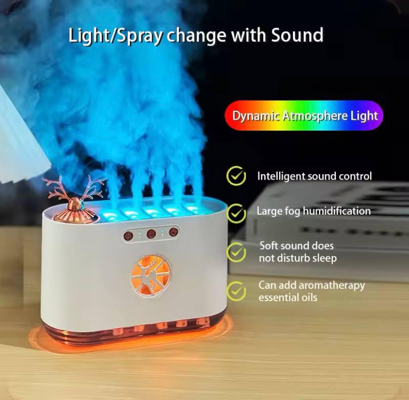 Зволожувач повітря ультразвуковий Aroma Humidifie з RGB-підсвічуванням синхронізація з музикою 700 мл (23748705) - фото 3 Зволожувач повітря ультразвуковий Aroma Humidifie з RGB-підсвічуванням синхронізація з музикою 700 мл (23748705) - фото 3