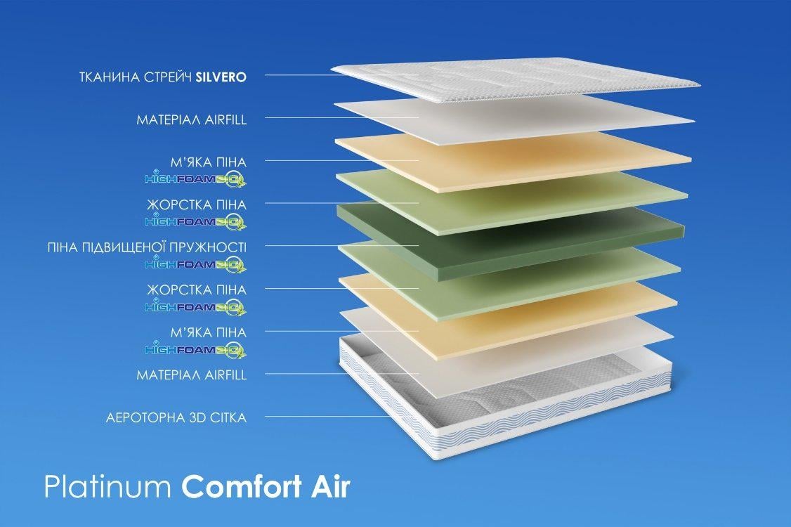 Матрац безпружинний Highfoam Noble Platinum Comfort Air 160x200 см (HFM-1180) - фото 4