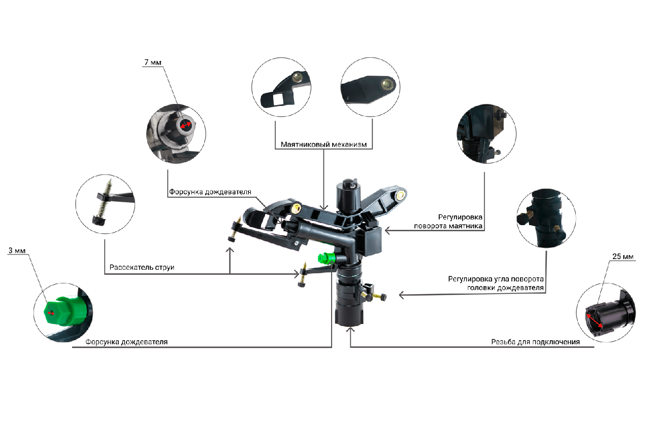 Ороситель Presto-PS импульсный для огорода на 2 форсунки с резьбой 1" (6015) - фото 2