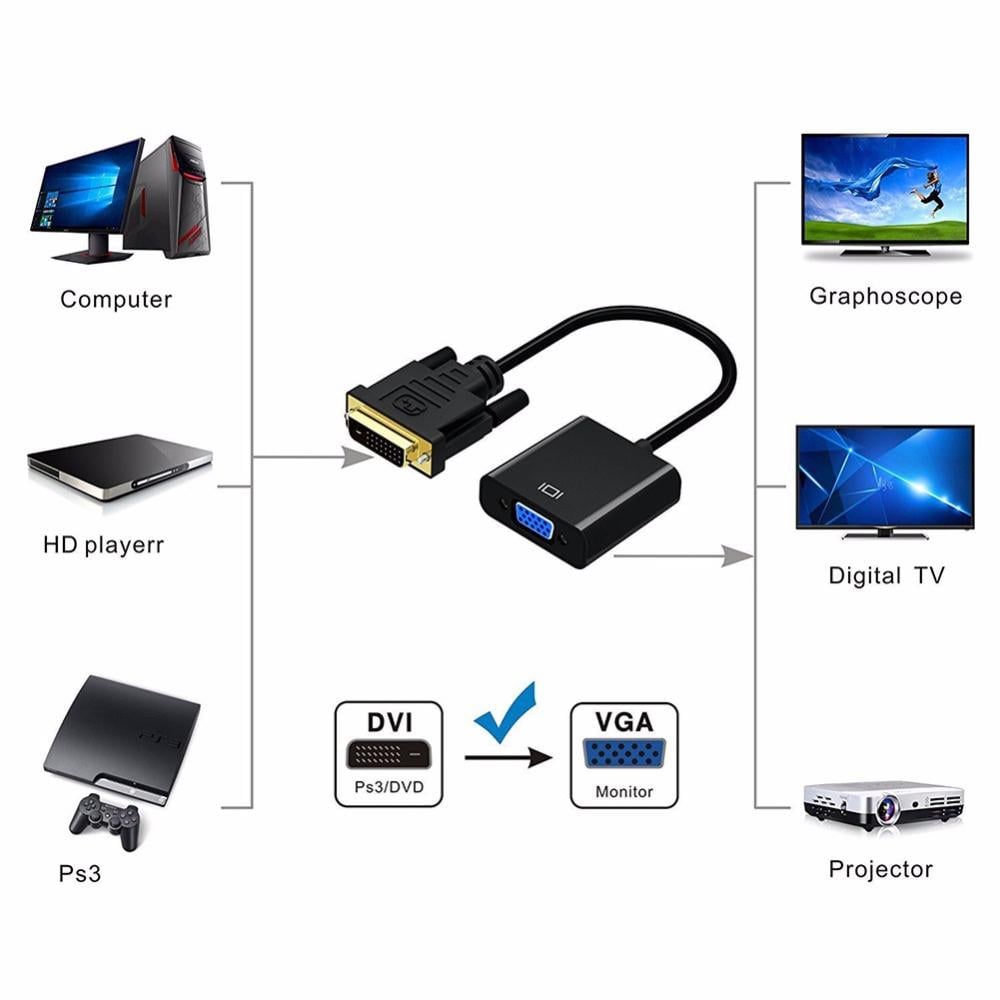 Перехідник 4Sport DVI-D 24 1pin M VGA 15pin F 0,26 м Black (CC-DDTVA-B) - фото 4