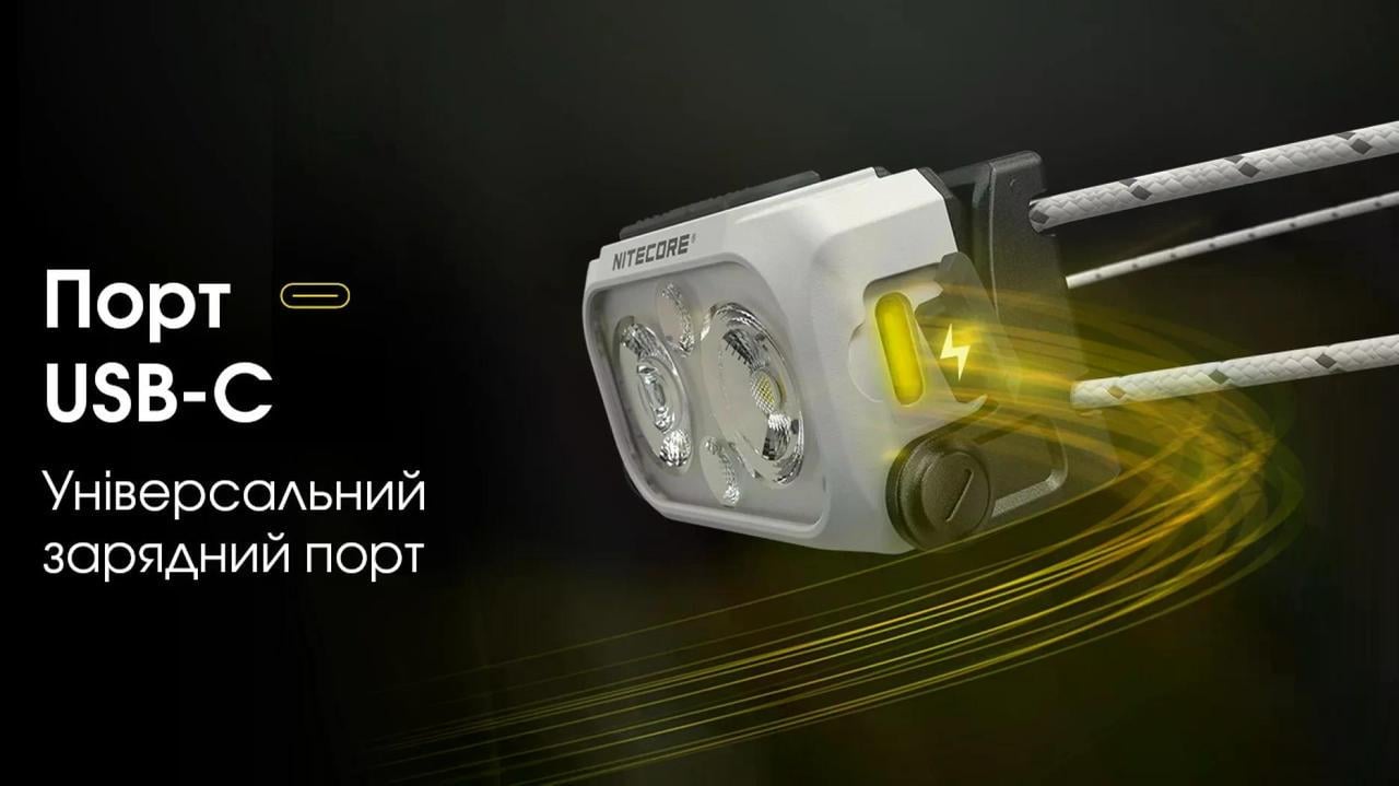 Ліхтар налобний Nitecore NU21 USB-C 360 lm 58 м Чорний (27831817) - фото 8