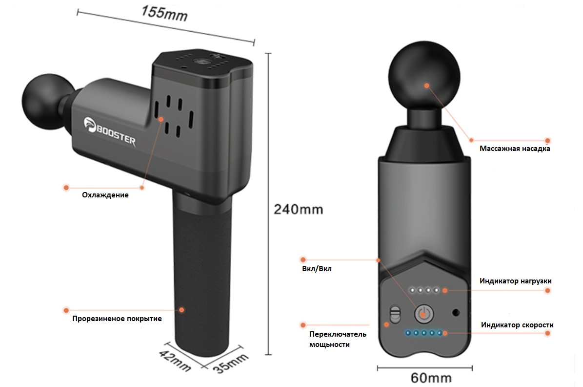 Масажер перкусійний Booster T 6 насадок Чорний - фото 3