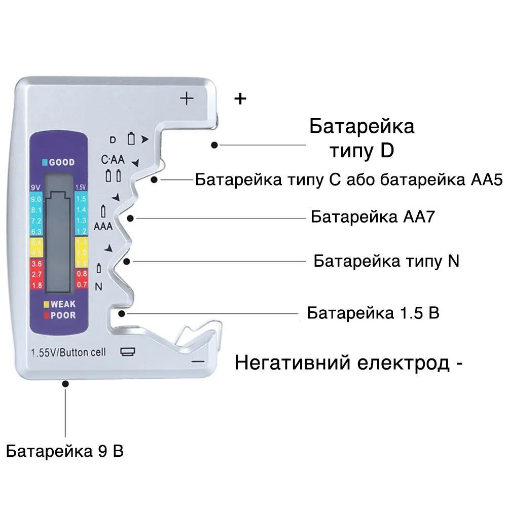 Тестер заряду батарейок Білий (78410812) - фото 5
