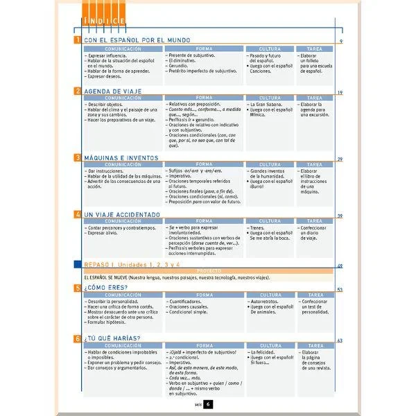 Учебник Redes 3 Libro del alumno - фото 2