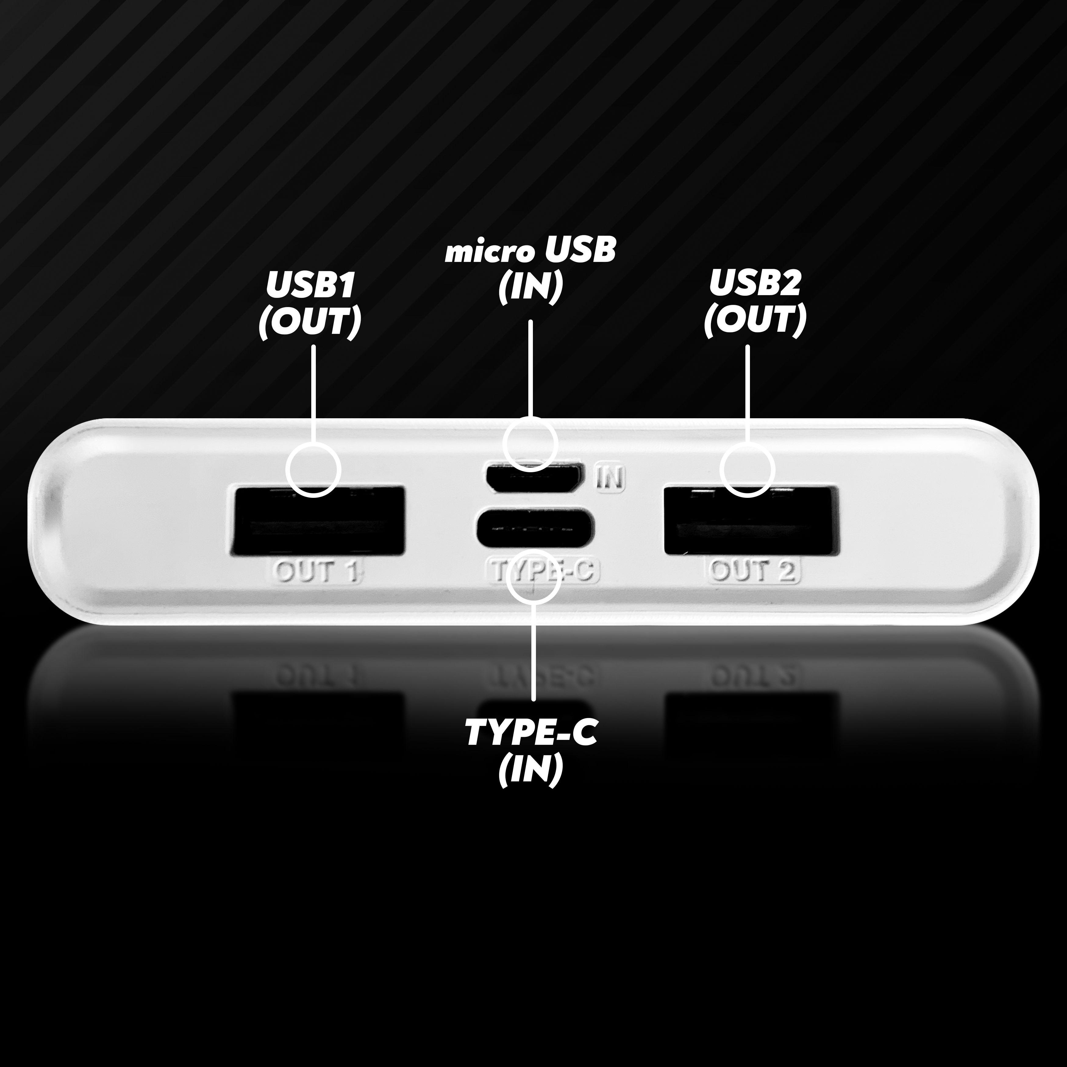 Повербанк Andowl Q-CD555 переходник для роутера 15000 mAh (7f318af4) - фото 6