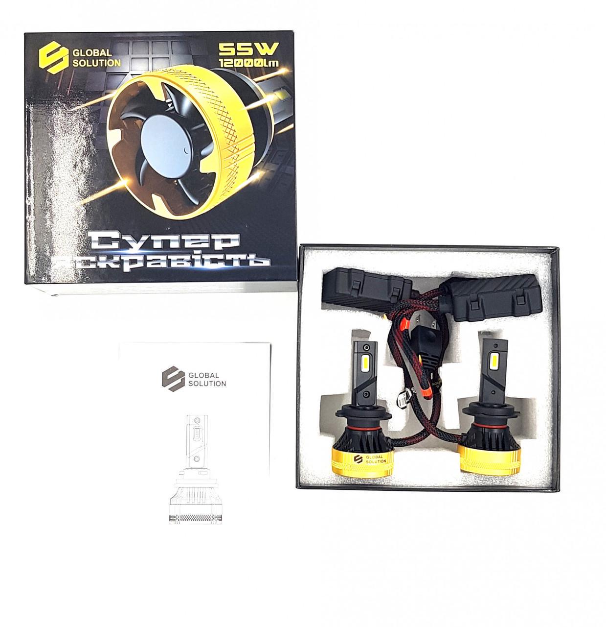 Автомобильная лампа светодиодные Global Solution F5 H7 55W 12000LM 5000K (2268028360)