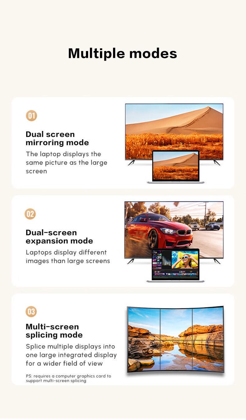 Кабель UGREEN HDMI для DisplayPort 4K 60Hz/1080P 240Hz однонаправленный HDMI>DP С питанием USB HDR FreeSync G-Sync 1,5 м Черный (25153) - фото 9
