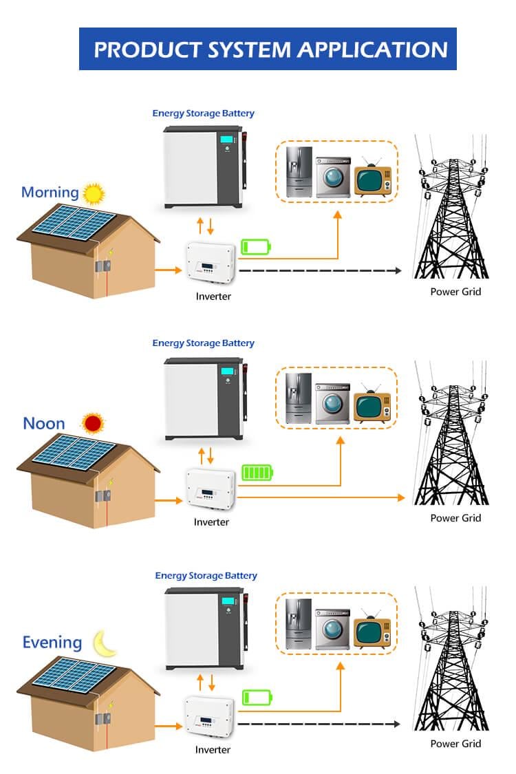 Аккумуляторная батарея LFP-51100-05 Delong LiFePO4 51,2V 100Ah 5kWh - фото 9