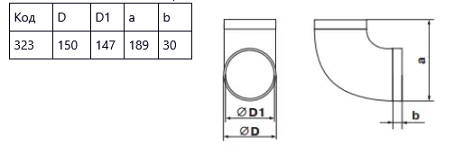 Коліно для круглих повітроводів Ventika 323 ПВХ d 150 мм 90° Білий (26914054) - фото 2 Коліно для круглих повітроводів Ventika 323 ПВХ d 150 мм 90° Білий (26914054) - фото 2