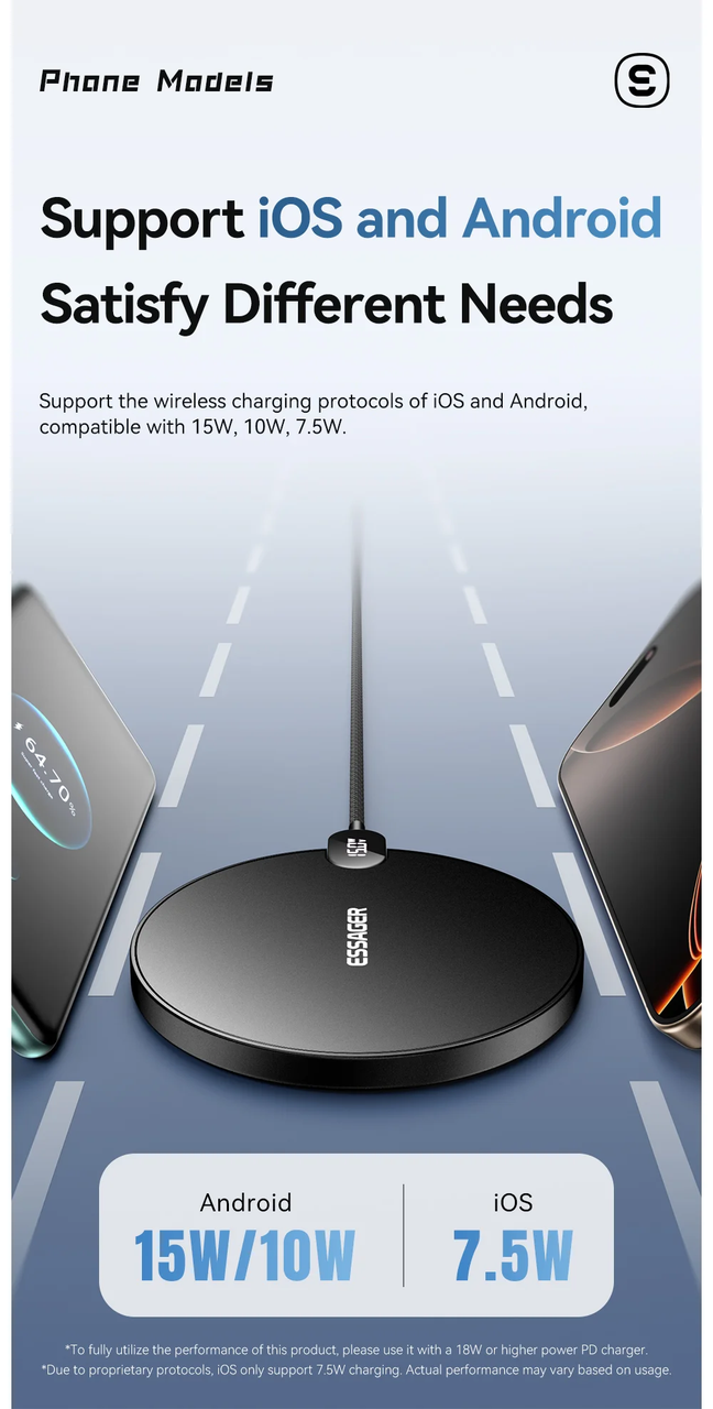 Беспроводное зарядное устройство ESSAGER с LED дисплеем/15 Вт и поддержкой быстрой зарядки - фото 6
