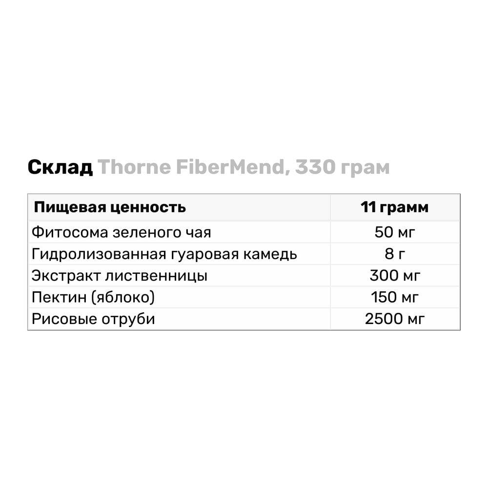 Натуральная добавка Thorne FiberMend 330 г (5829) - фото 3