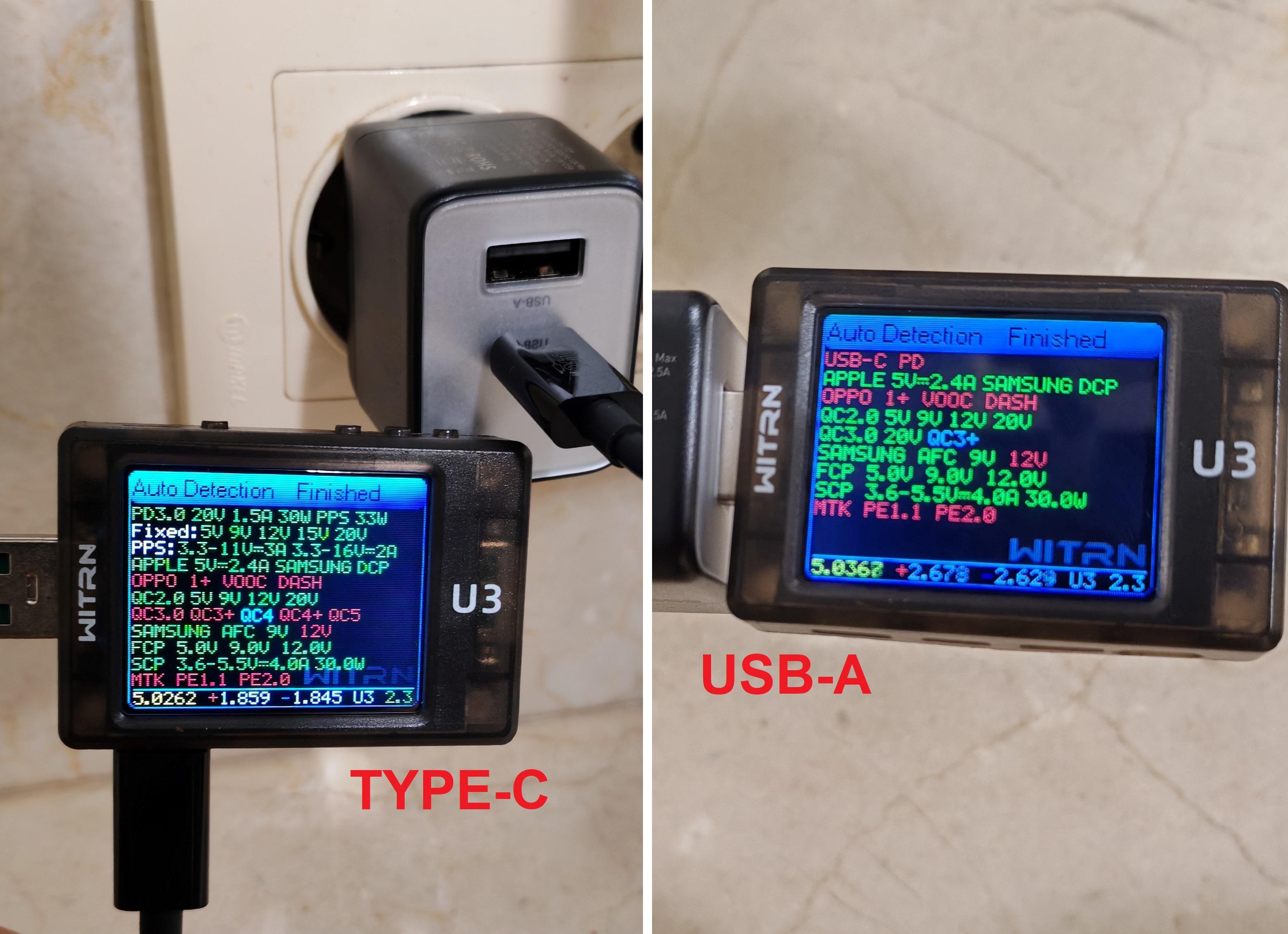 Зарядное устройство сетевое Essager 33W GaN QC/PD3.0 USB-C/USB-A (30632232) - фото 13
