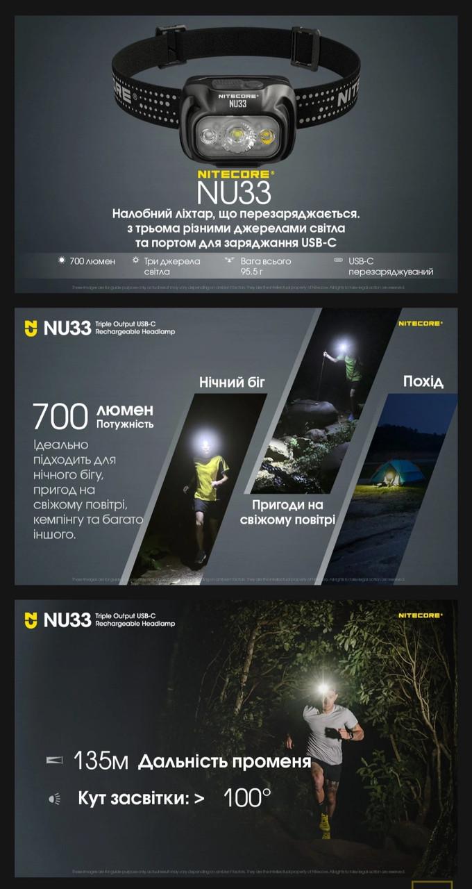 Фонарь налобный Nitecore NU33 с рассеивателем для кемпинга (010212) - фото 5