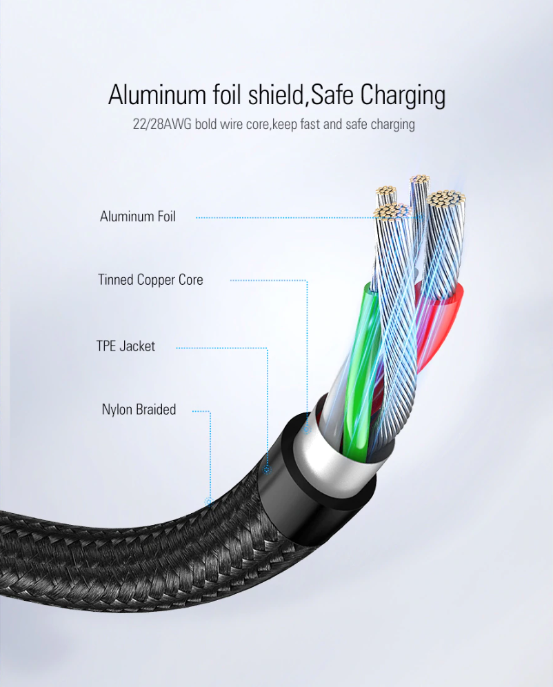 Кабель зарядный Ugreen Micro USB 5 V 2,4 A магнитный 1 м (ED023) - фото 10 Кабель зарядный Ugreen Micro USB 5 V 2,4 A магнитный 1 м (ED023) - фото 10