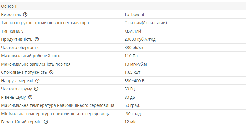 Промисловий вентилятор осьовий Турбовент Сігма 800 B/S (13312077) - фото 2